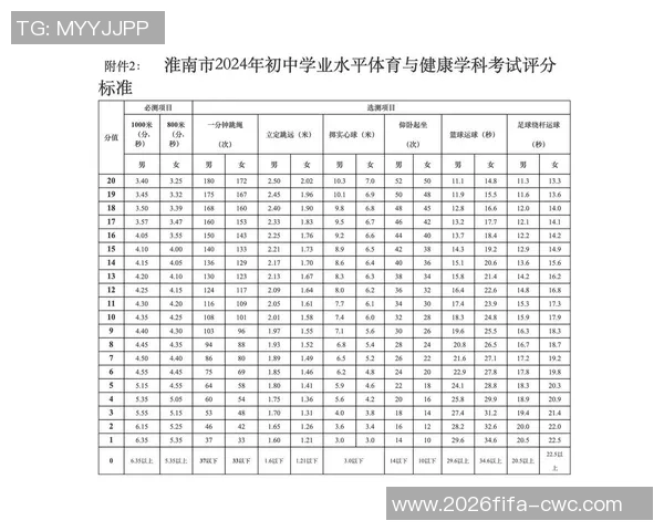 福州中考体育足球项目全面解析与备考策略分享