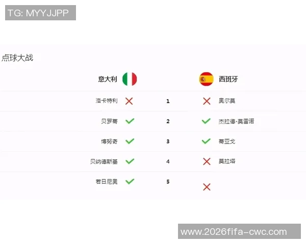 竞彩足球4串5玩法解析与投注技巧分享助你赢得更多收益