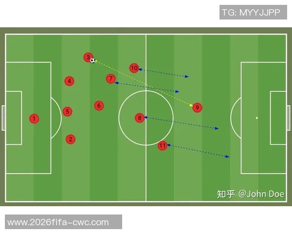 足球战术可分为不同类型及其在比赛中的应用分析与探讨